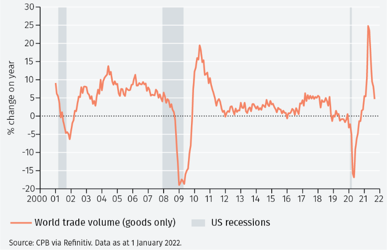 Globalisation and the emerging economies