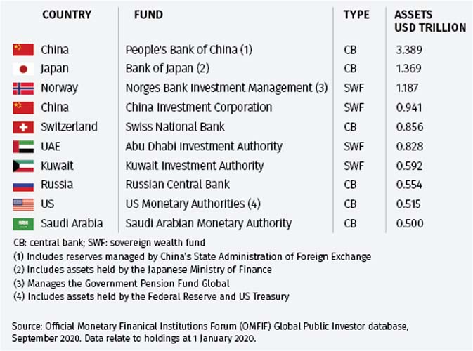 Switzerland and Covid-19
